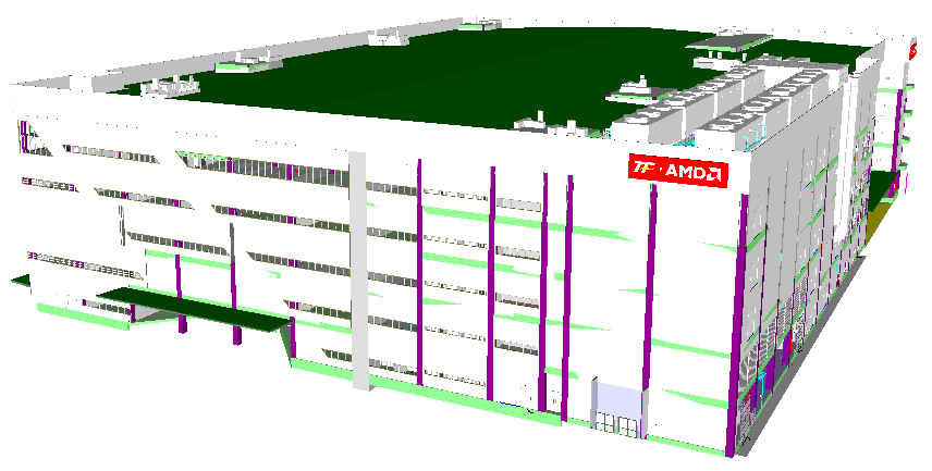 TF AMD, Batu Kawan project model