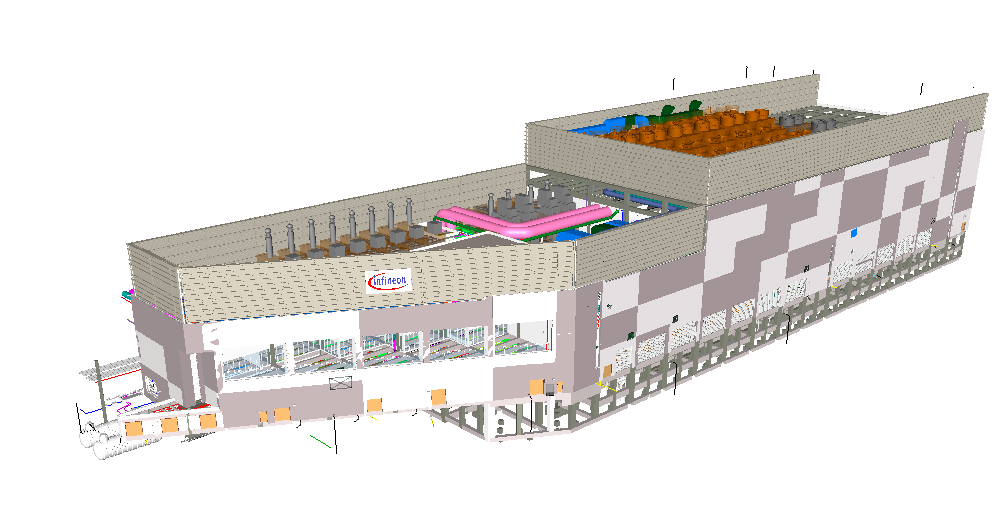 Infineon Kulim CUB project model